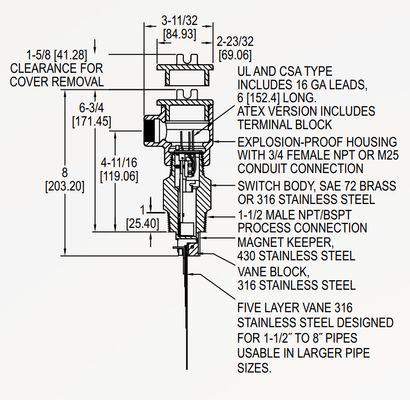 Dwyer Flow Switch V4-SS-U-AT-316