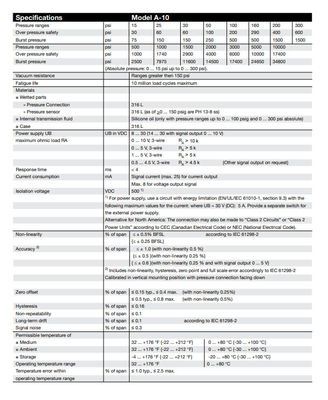 Industrial Environments  Pressure Transmitter A-10 Measuring Medium Gases / Liquids OEM ODM