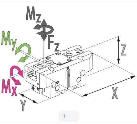 New, original, German SCHUNK PGN-plus 160-1 ID 371104 mechanical pneumatic gripper, in stock